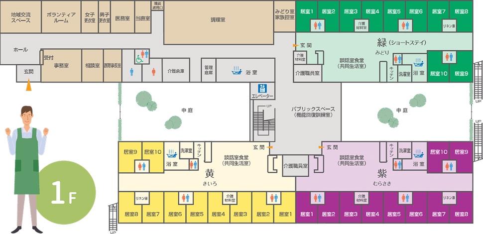 施設一階のフロアマップ