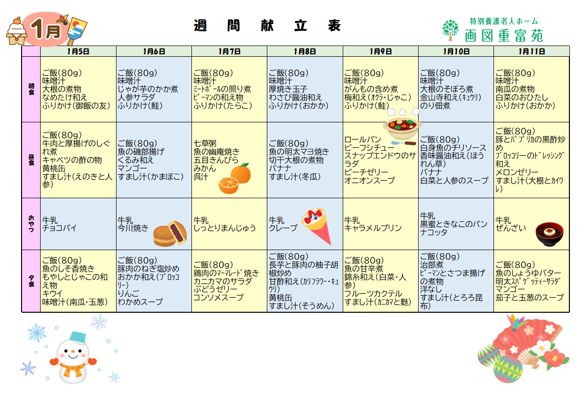 コラム：本文中画像